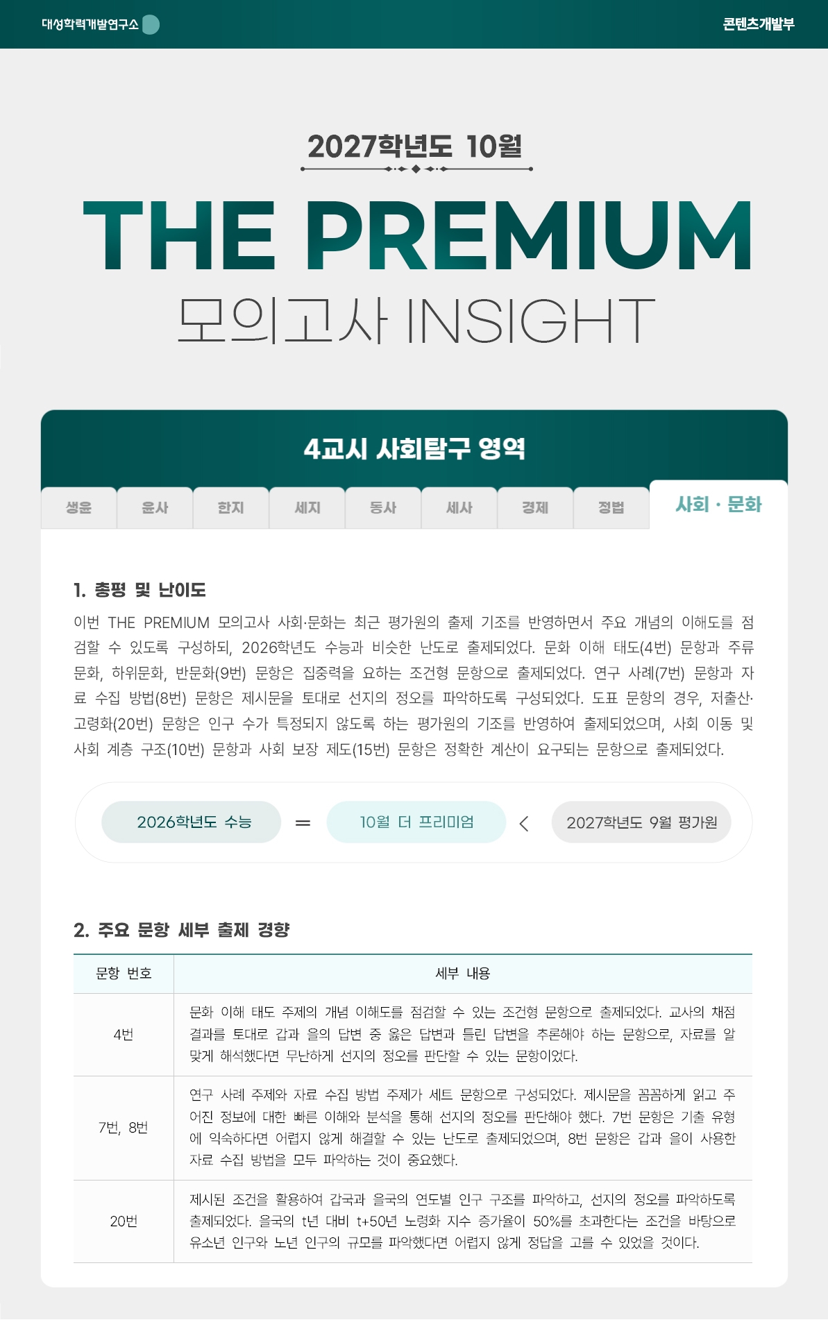 2027학년도 10월 THE PREMIUM 모의고사 INSIGHT 사탐_사회문화.jpg